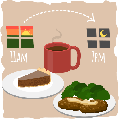 8. Try Intermittent Fasting