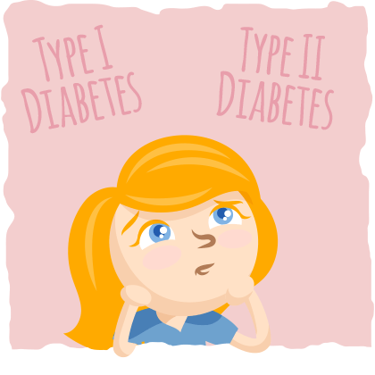 How to know if it's type 1 diabetes.