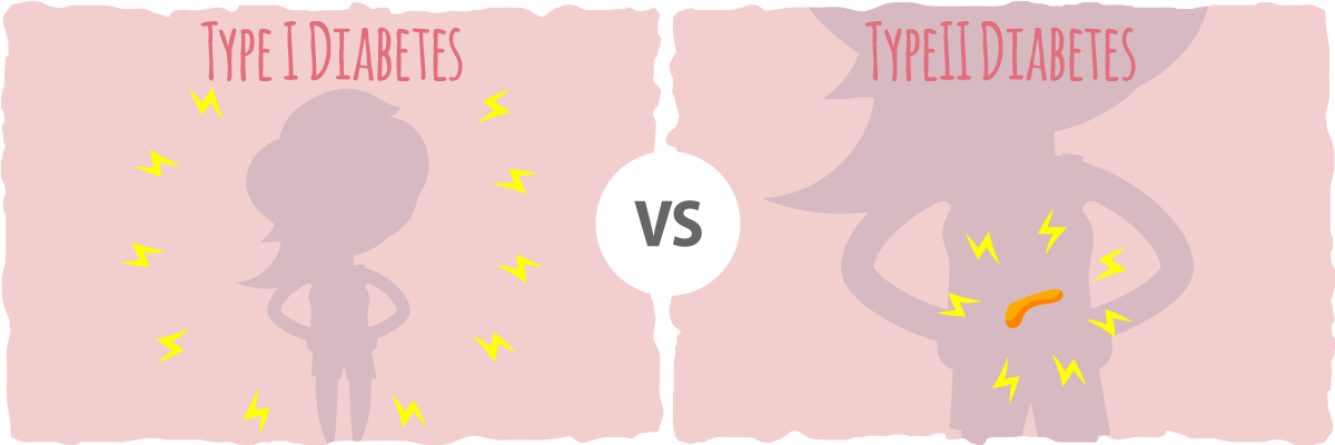 The difference between type 2 and type 1 diabetes