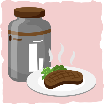 Protein timing on keto.