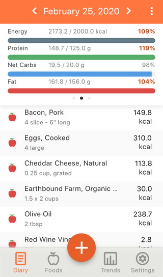 How to Track Net Carbs with Cronometer