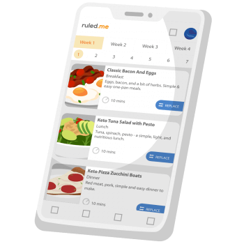 Keto Academy Meal Planner